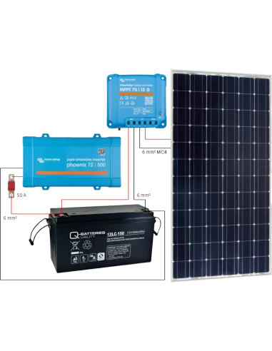 Montage Kit solaire 215 W 12 V avec convertisseur 500 VA