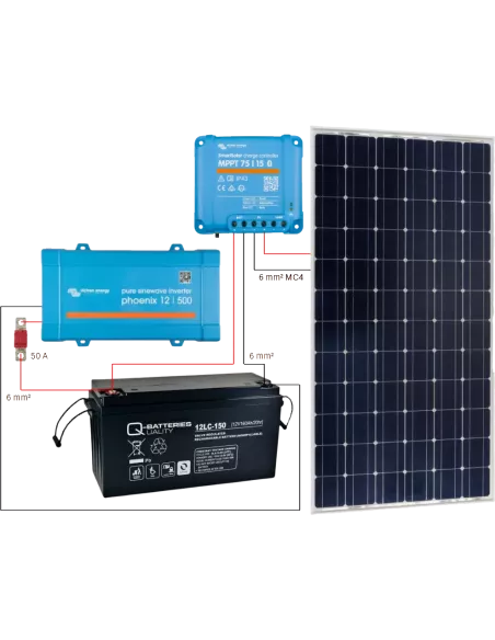 Montage Kit solaire 215 W 12 V avec convertisseur 500 VA