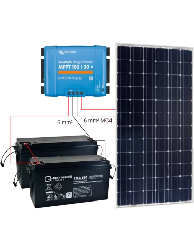 Montage Kit solaire 360 W 12 V
