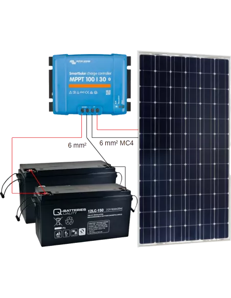 Montage Kit solaire 360 W 12 V