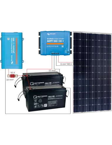 Montage Kit solaire 360 W 12 V avec convertisseur 800 VA