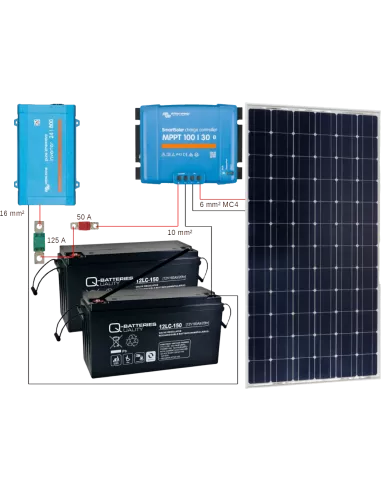 Montage Kit solaire 360 W 24 V avec convertisseur 800 VA
