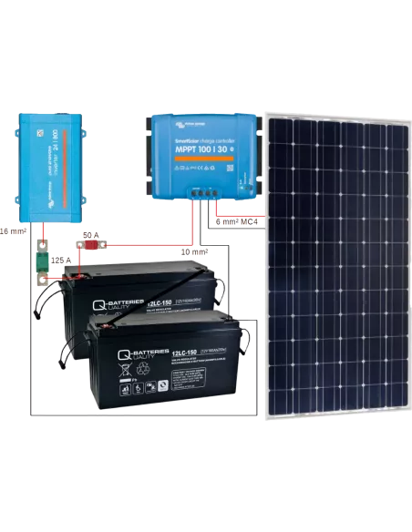 Montage Kit solaire 360 W 24 V avec convertisseur 800 VA