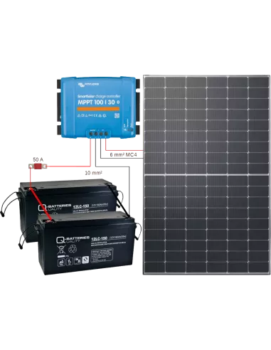 Montage du Kit solaire complet 500 W 12 V