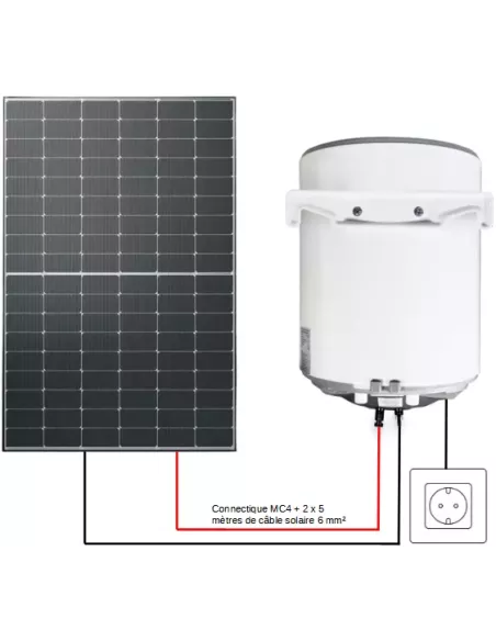 Kit solaire 425 W avec chauffe-eau 30L FOTHERMO HYBRIDE | BRANCHEMENTS