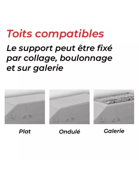 Support panneau Unifix 150.1 C UNITECK Compatibilité Toit