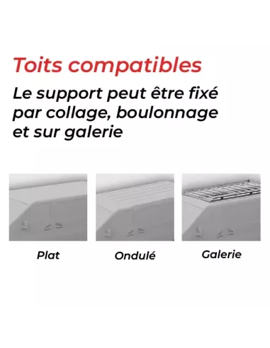 Support panneau Unifix 300.1 C UNITECK compatibilité Toit