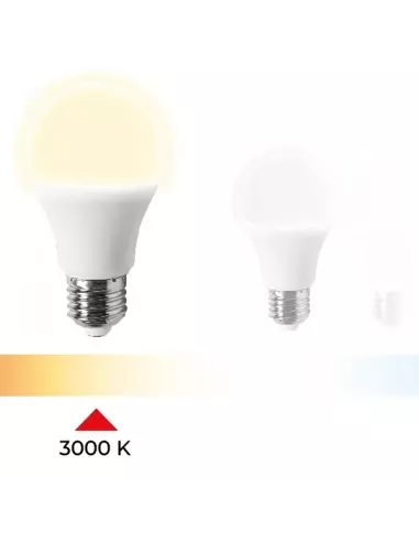 Température de couleur