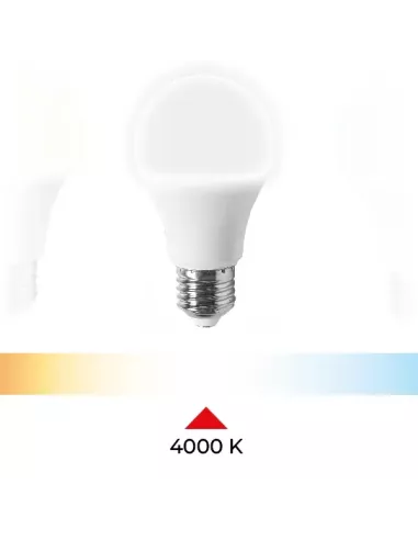 Température de couleur