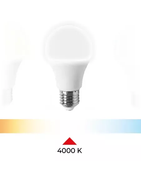Température de couleur