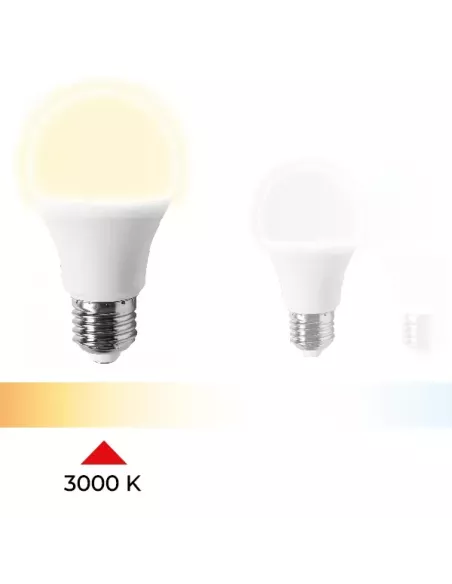 Température de couleur