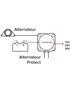 Coupe batterie UNISWITCHBAT 275.36-AP UNITECK 2