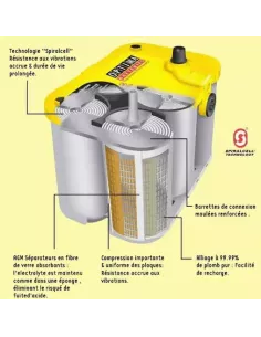 Batterie OPTIMA jaune YT S 2.7 12V 38Ah 2
