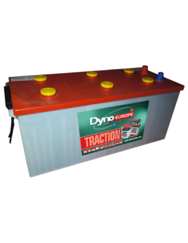 Batterie DYNO EUROPE PzS150
