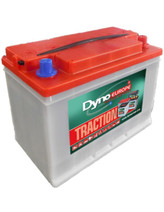 Batterie DYNO EUROPE PzS85