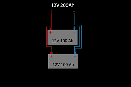 Trop de petites batteries, trop de rang&eacute;es parall&egrave;les﻿