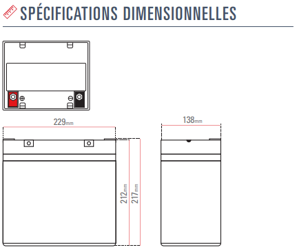Dimensions