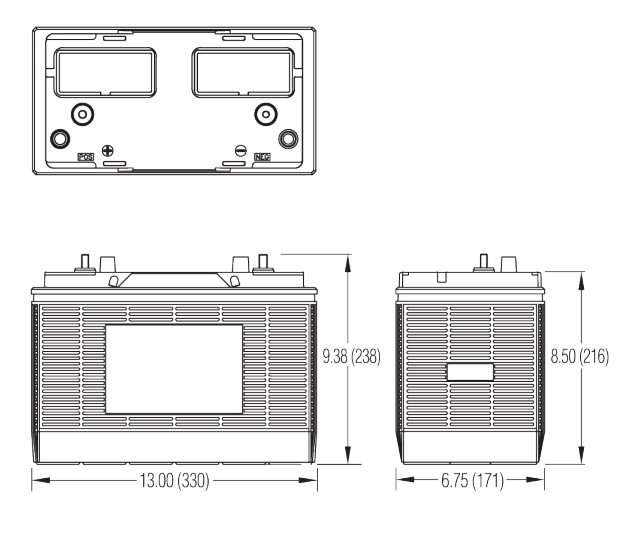 Dimensions des batteries Crown 31DC130