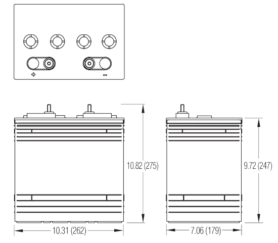 Dimensions des batteries Crown CR165