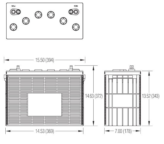 Dimensions des batteries Crown CR185