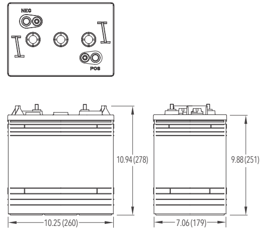 Dimensions des batteries Crown CR220