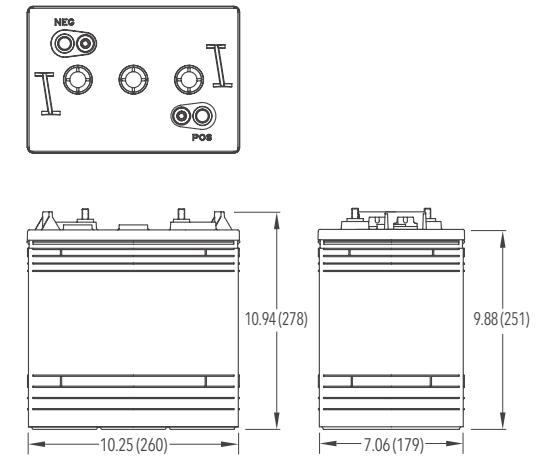 Dimensions des batteries Crown CR235