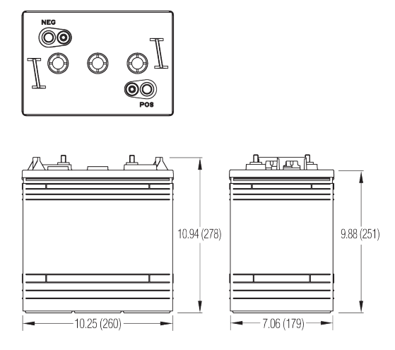 Dimensions des batteries Crown CR240