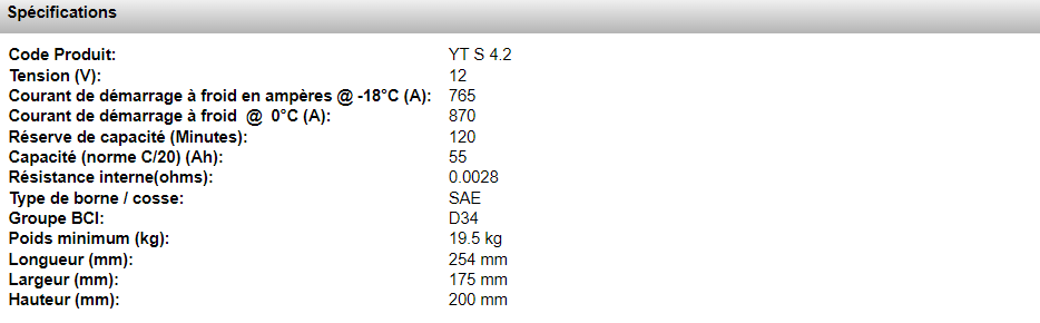 Caractéristiques des batteries Optima Jaune YT S 4.2