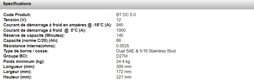 Caractéristiques des batteries Optima Bleu BT DC 5.0