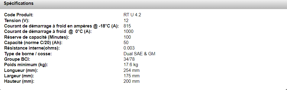 Caractéristiques des batteries Optima Rouge RTU 4.2