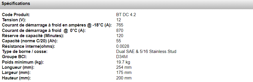 Caractéristiques des batteries Optima Bleue BT DC 4.2