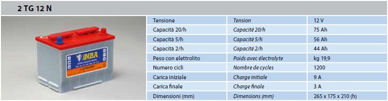 Caractéristiques