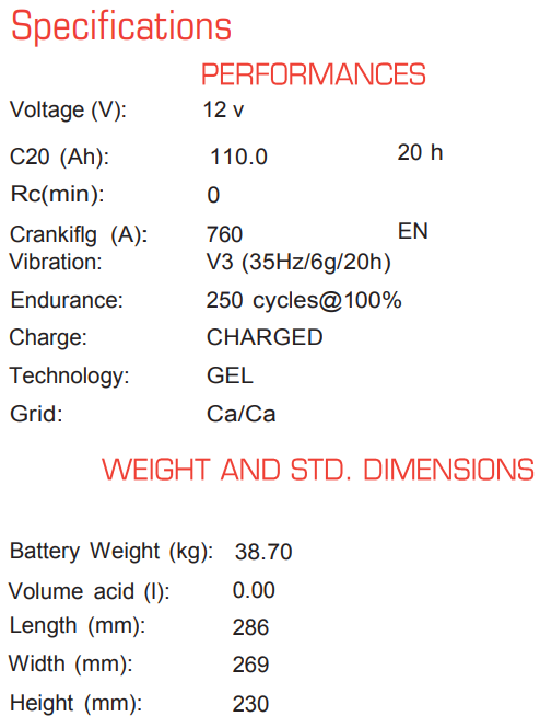 Caractéristiques de la batterie DGY12-110DEV