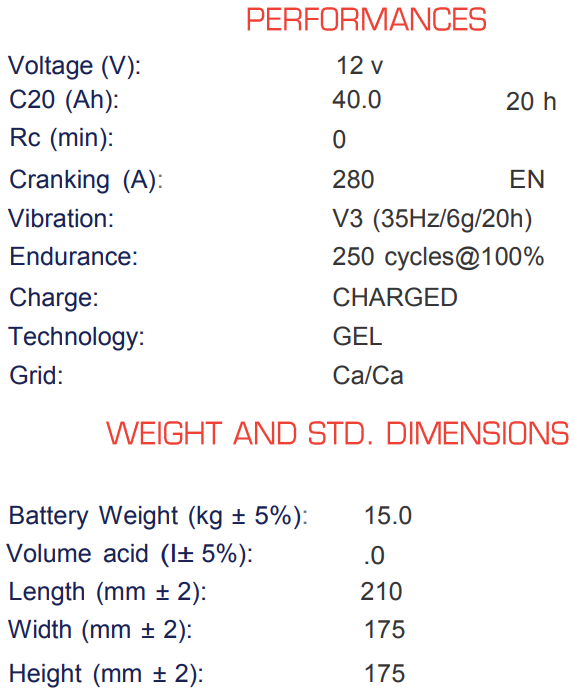 Caractéristiques de la batterie DGY12-40DEV