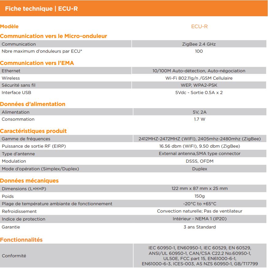 caracteristiques-ecu-r.jpg