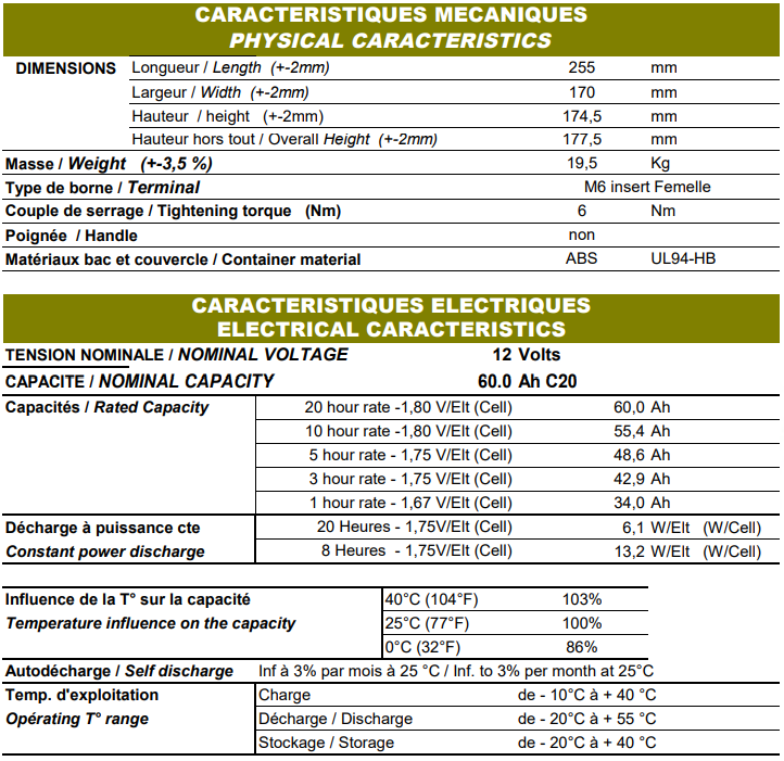 Caractéristique Batterie ACEDIS GL12-70
