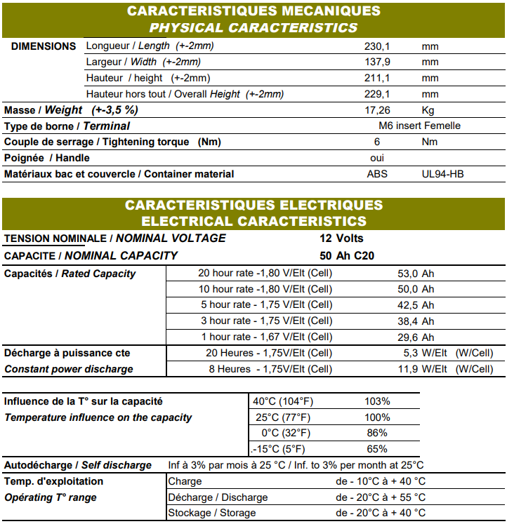 Caractéristique Batterie ACEDIS GLH12-60