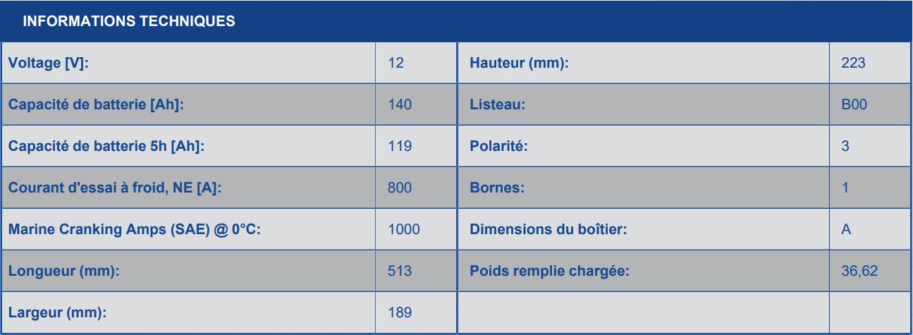 Caractéristique de la batterie VARTA LFD140