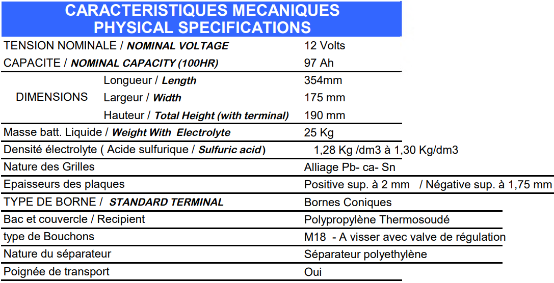 Caractéristique TMS GEL12-100