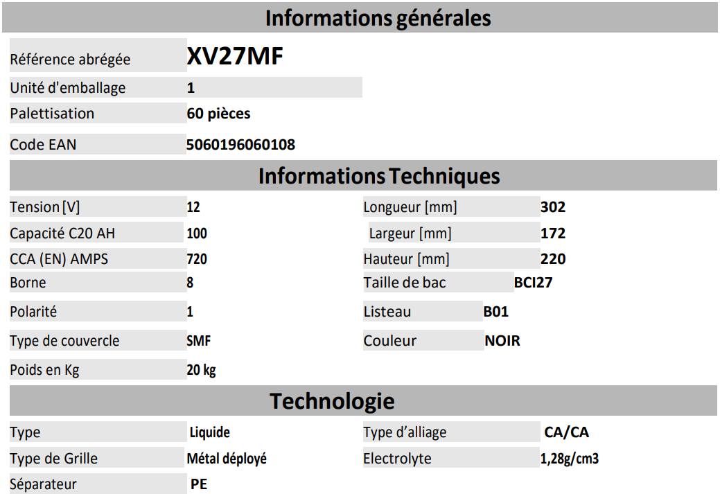 Caractéristique XV27MF