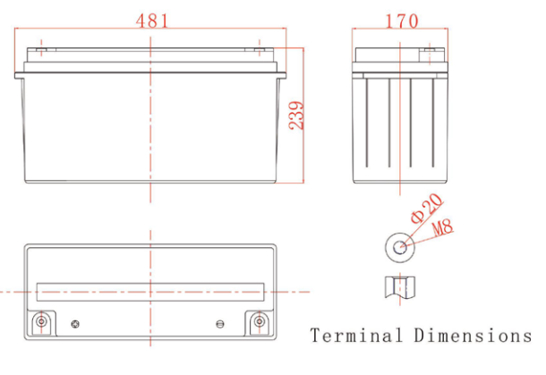 Dimensions DAB12-150