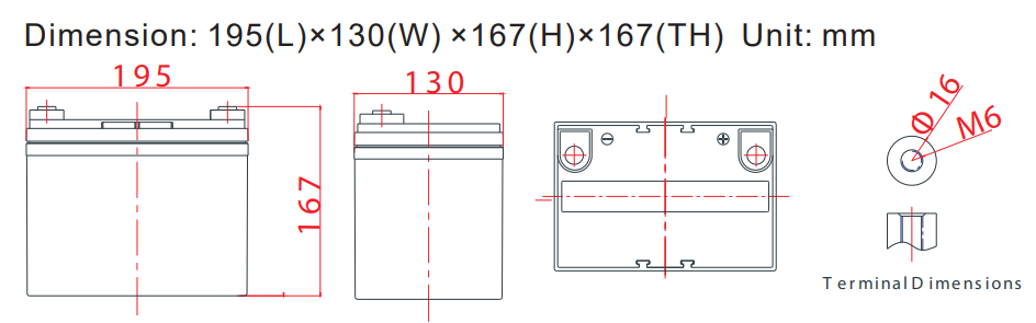 Dimensions DAB12-33EVHD