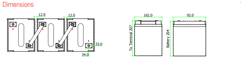 Dimensions de la batterie DGY6-110EV