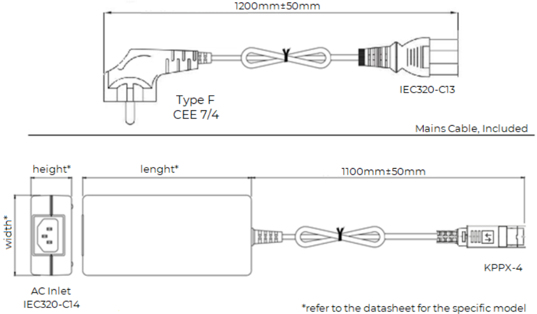 Schéma câble de batterie FOTHERMO