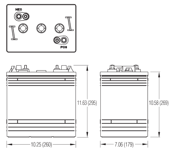 Dimensions des batteries Crown CR260
