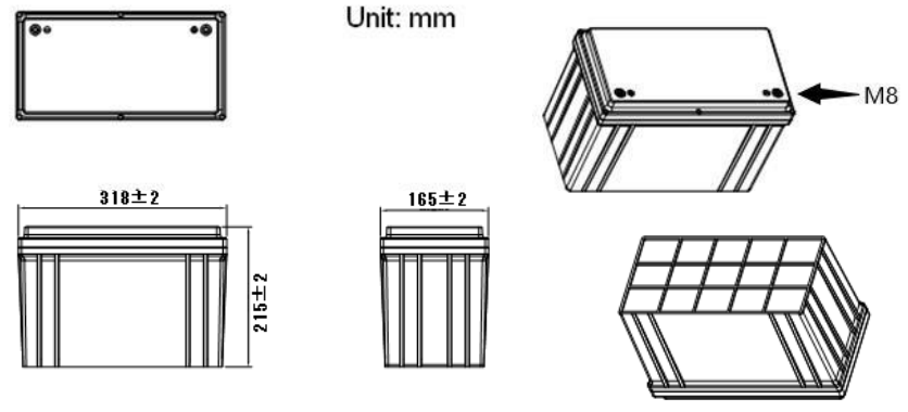Dimensions