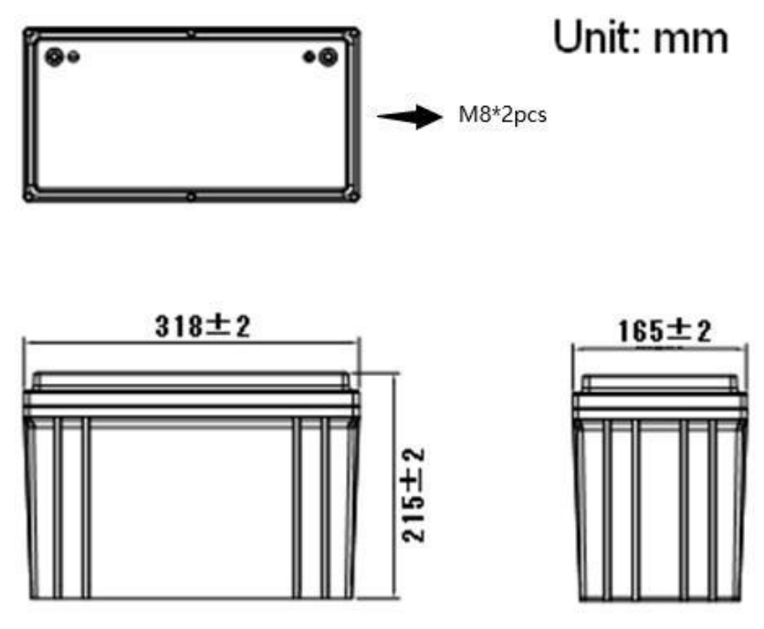 Dimensions