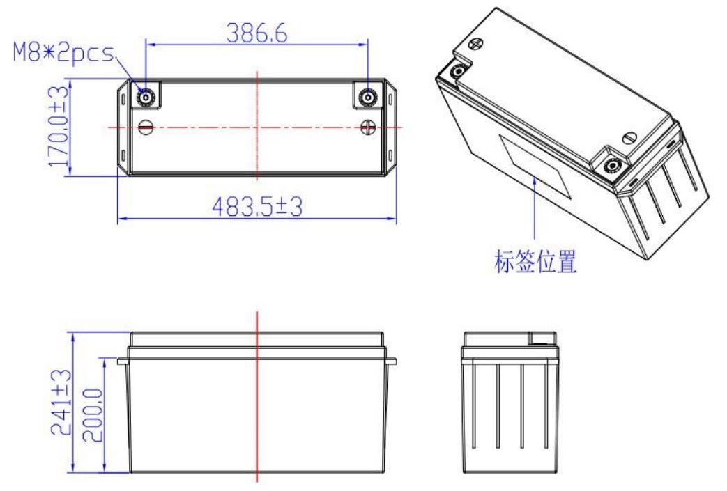 Dimensions