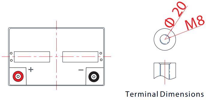 Dimensions DAB12-110 (1)