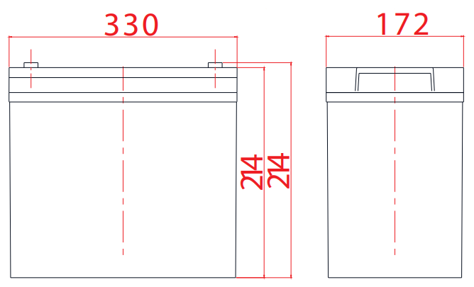 Dimensions DAB12-110